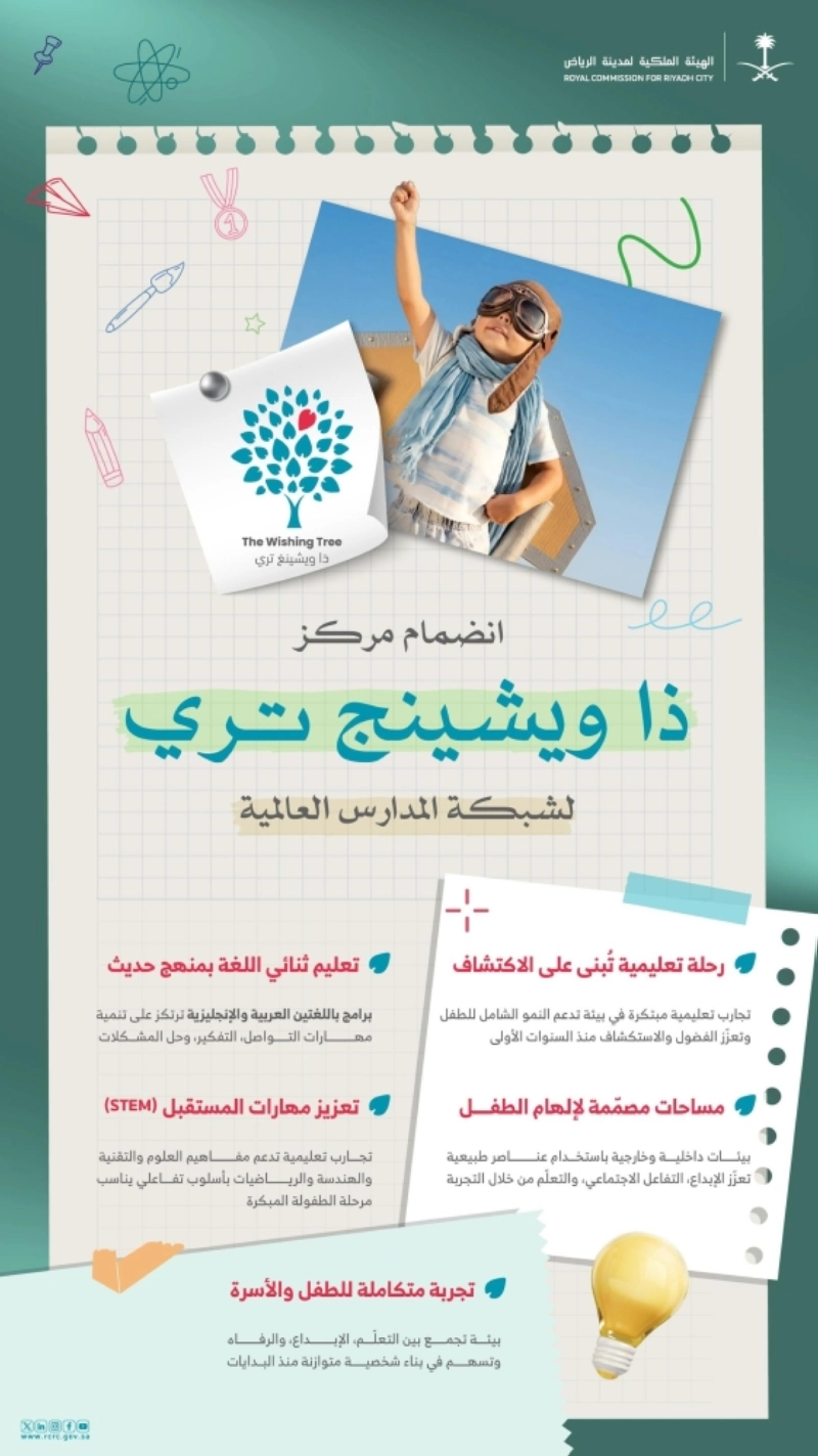 F9867850