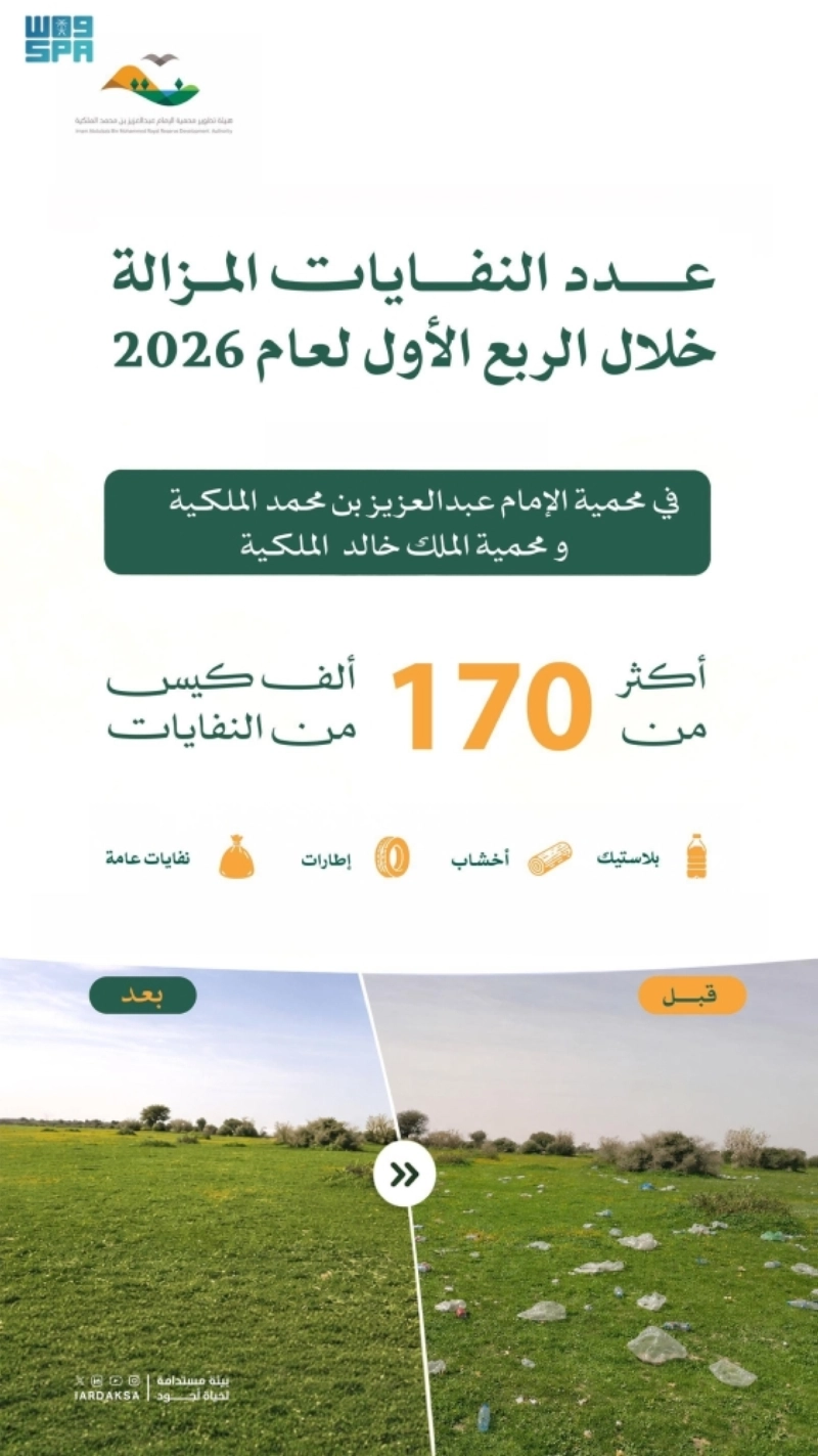 F9867861