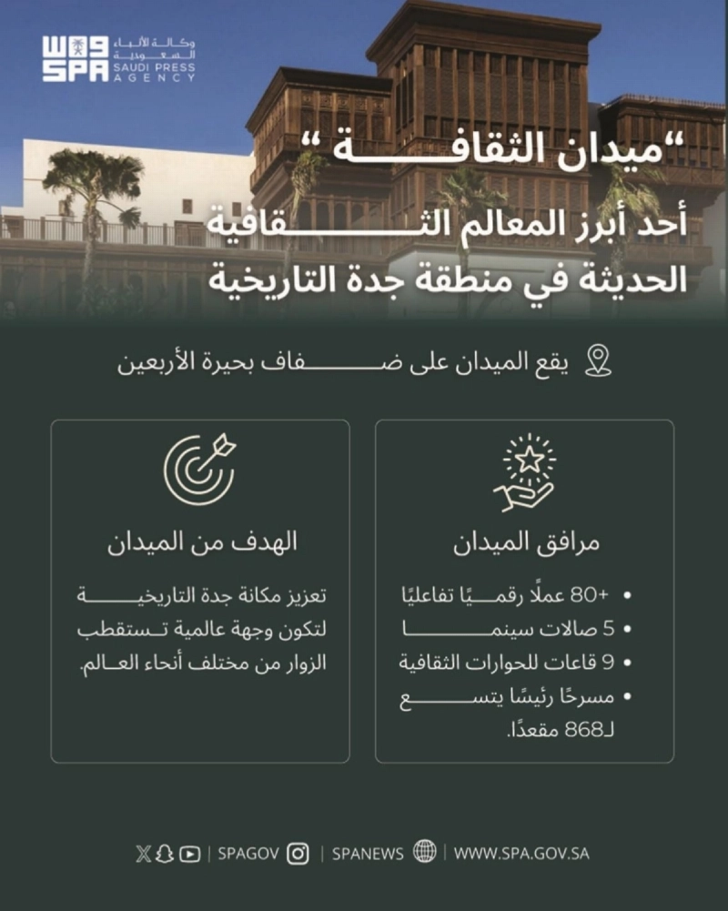 ميدان الثقافة