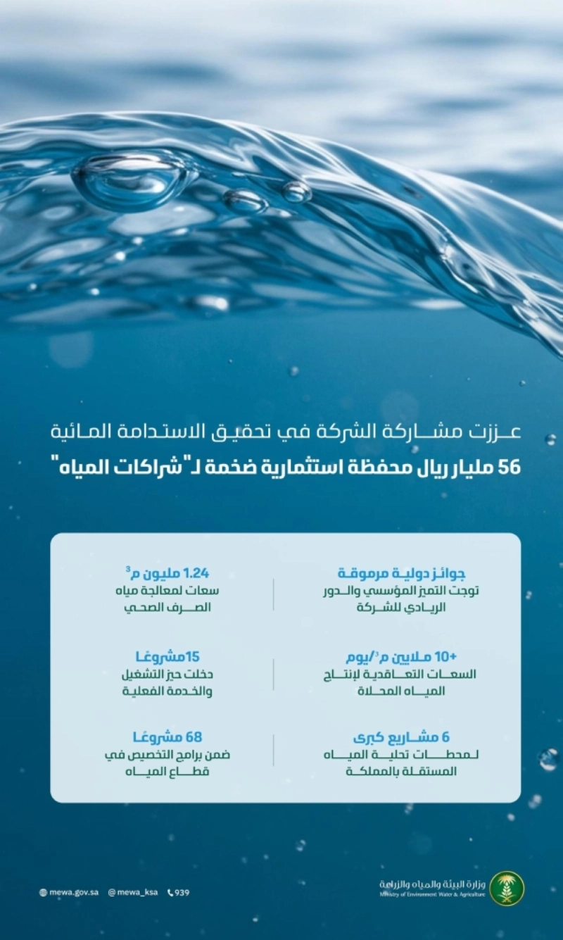 F10323843