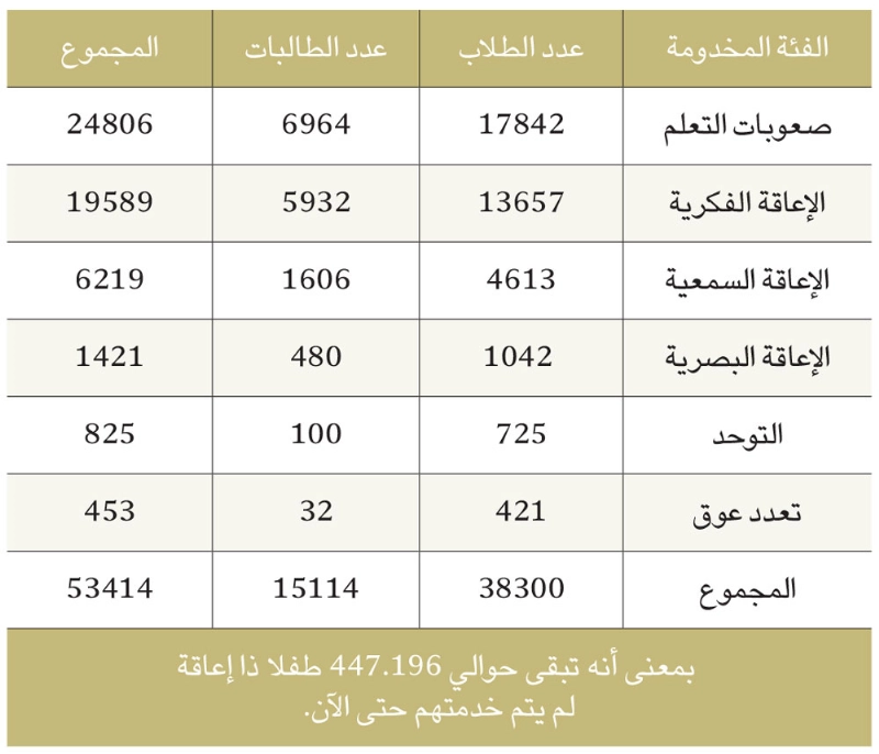 مؤذن الحرم فاروق حضراوي يرفع الأذان وفي الإطار المكبرية
