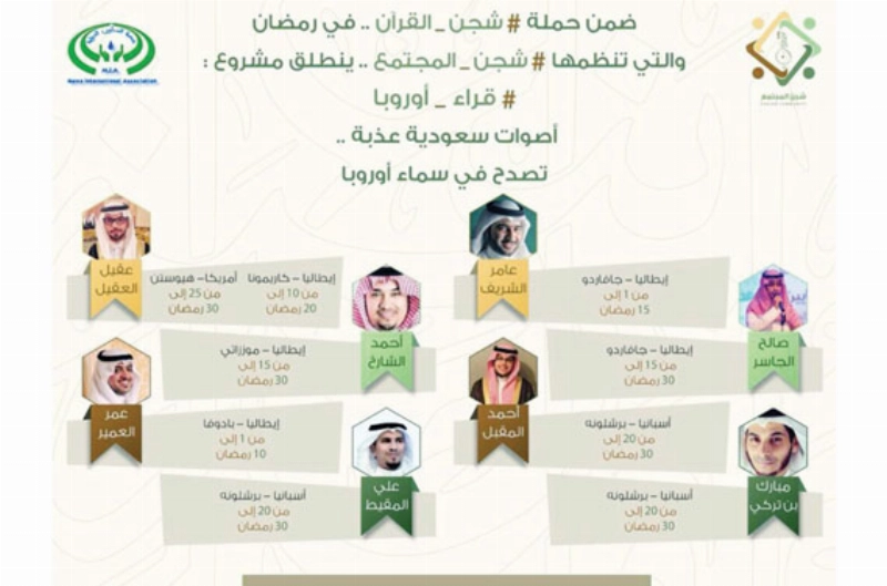 الأمير محمد بن نواف