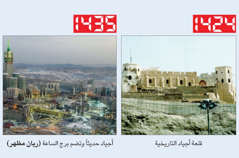 قلعة أجياد بين عامي 1424 و 1435 (ريان مظهر)