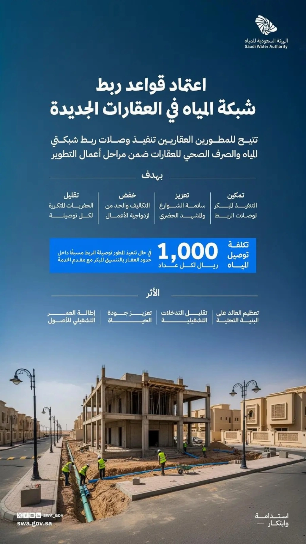 تمكّن المطورين من التنفيذ المبكر لوصلات الربط