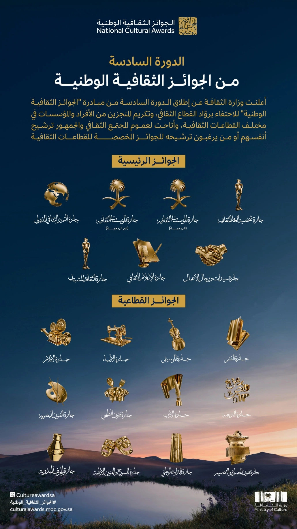 الجوائز تأتي في إطار جهود وزارة الثقافة للاحتفاء بروّاد القطاع الثقافي في كلِّ عام