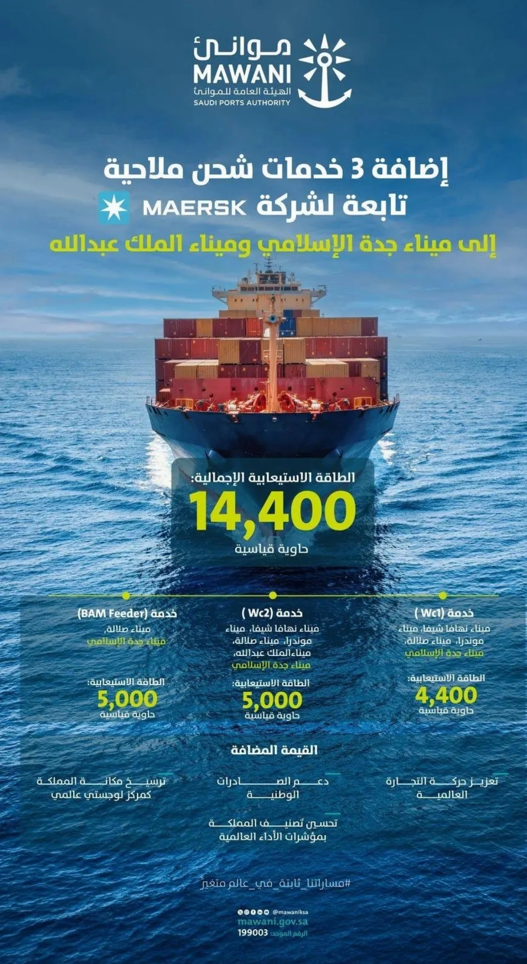 يأتي ضمن جهودها لتعزيز تصنيف المملكة في مؤشرات الأداء العالمية