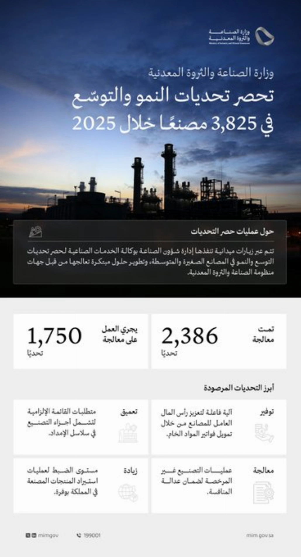 للمصانع متناهية الصغر والصغيرة والمتوسط