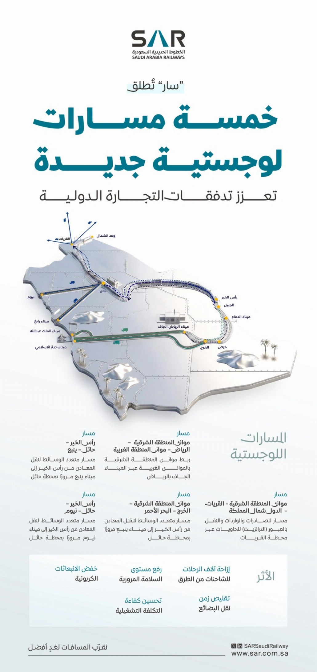 تسهم هذه المسارات في إزاحة آلاف الرحلات للشاحنات من الطرق