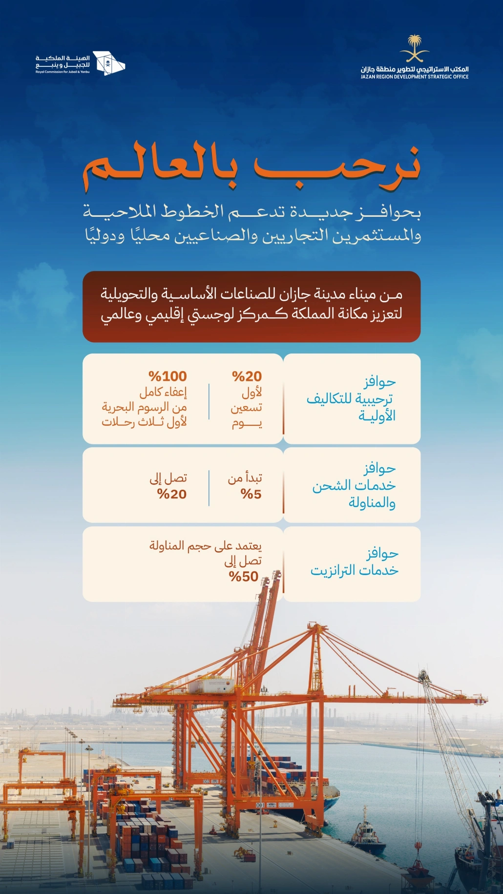 ميناء مدينة جازان للصناعات الأساسية والتحويلية