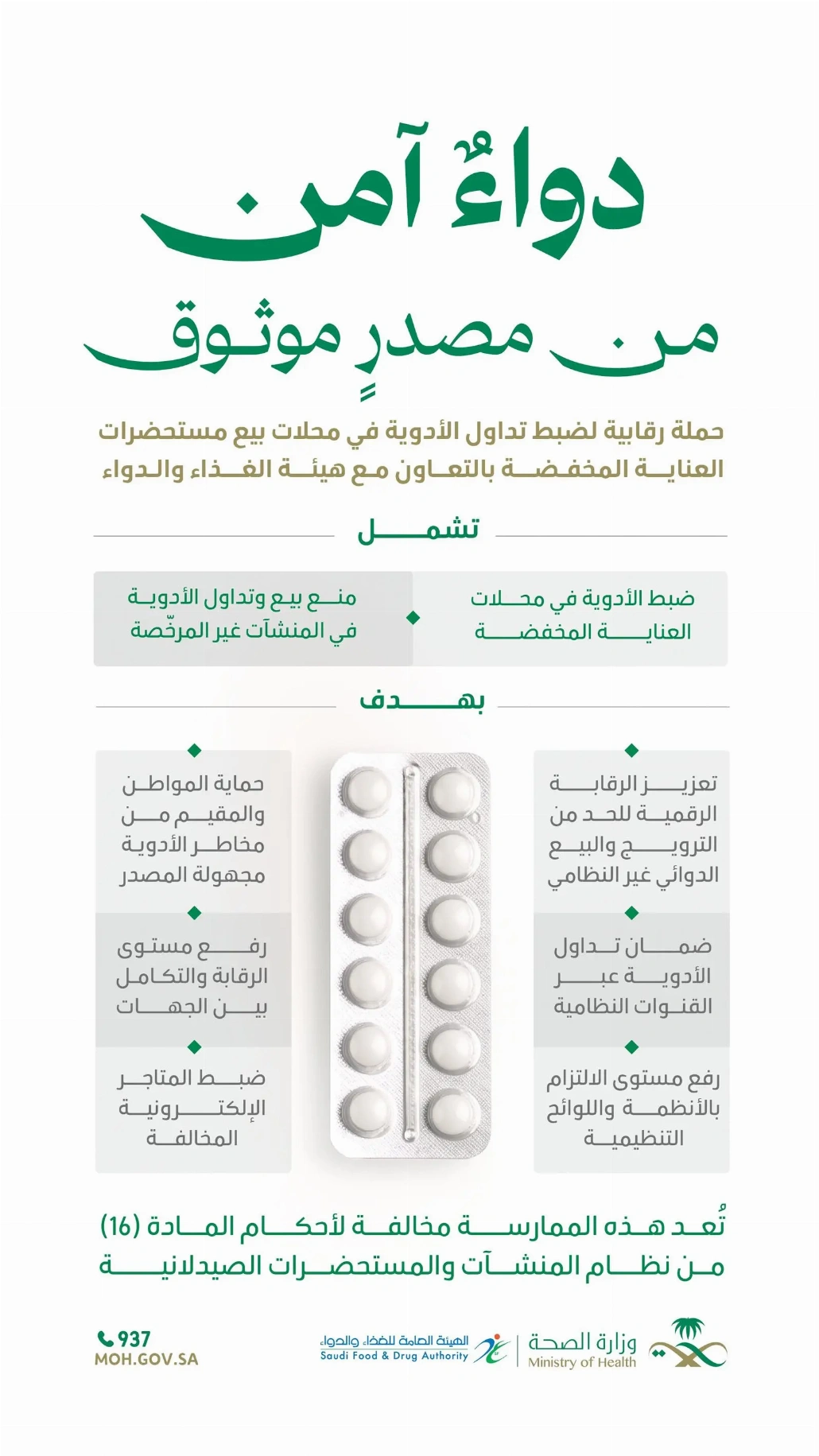 حملة لمنع بيع وتداول الأدوية في المنشآت غير المرخّصة