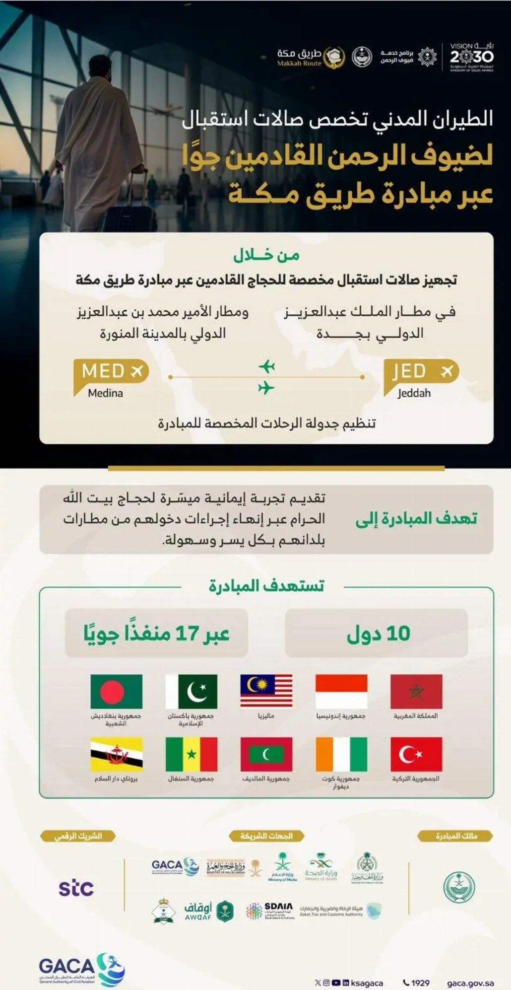 تخصيص صالات استقبال لحجاج مبادرة "طريق مكة"