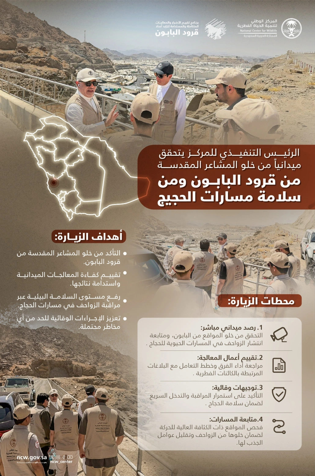 جولات ميدانية في نطاق المشاعر المقدسة