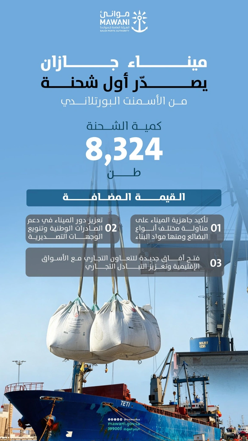 تأتي هذه الخطوة ضمن التطور الذي يشهده الميناء في كفاءة المناولة