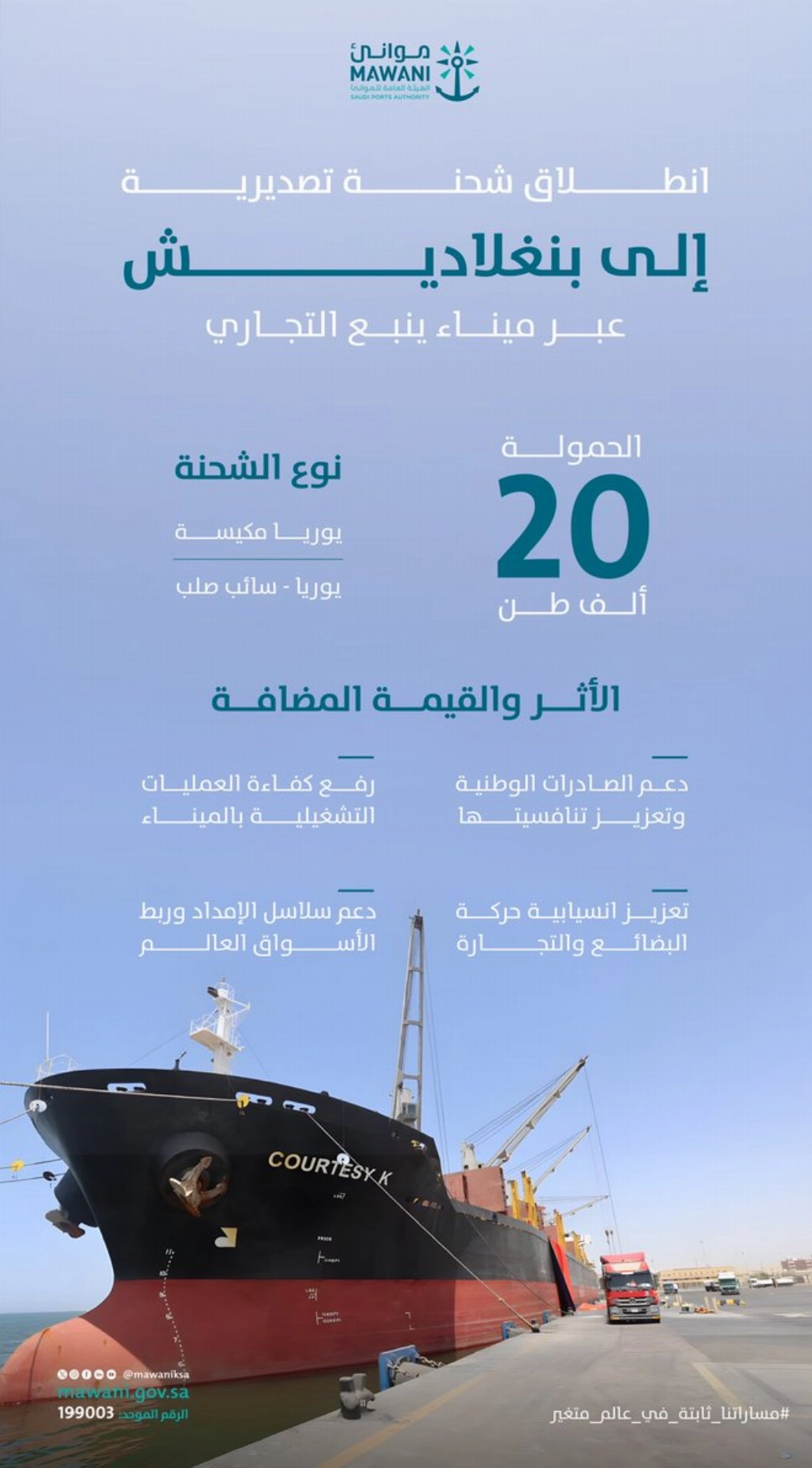 "موانئ" تصدر 20 ألف طن يوريا إلى بنغلاديش