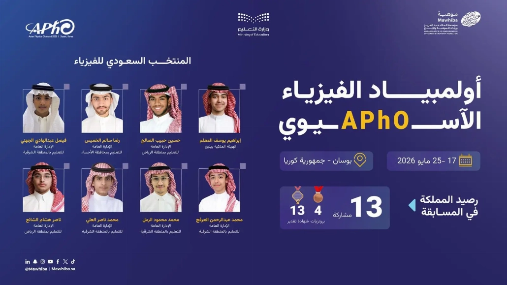 8 طلاب سعوديين يخوضون أولمبياد الفيزياء الآسيوي 2026 بكوريا