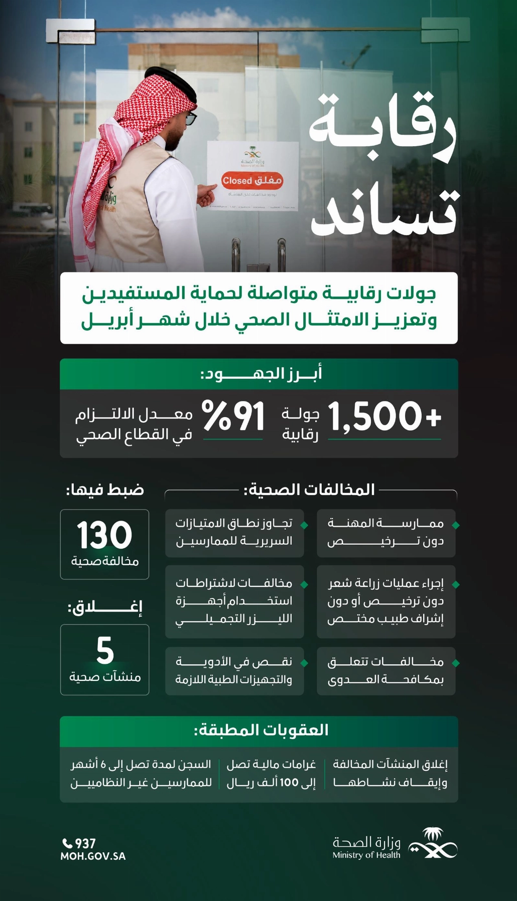 دعت الوزارة المستفيدين إلى التحقق من ترخيص المنشآت الصحية