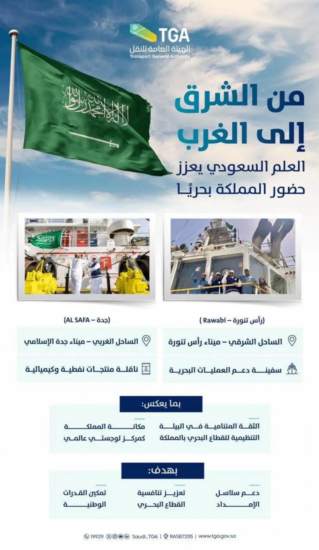 "هيئة النقل" تعزز الأسطول البحري بسفينتين