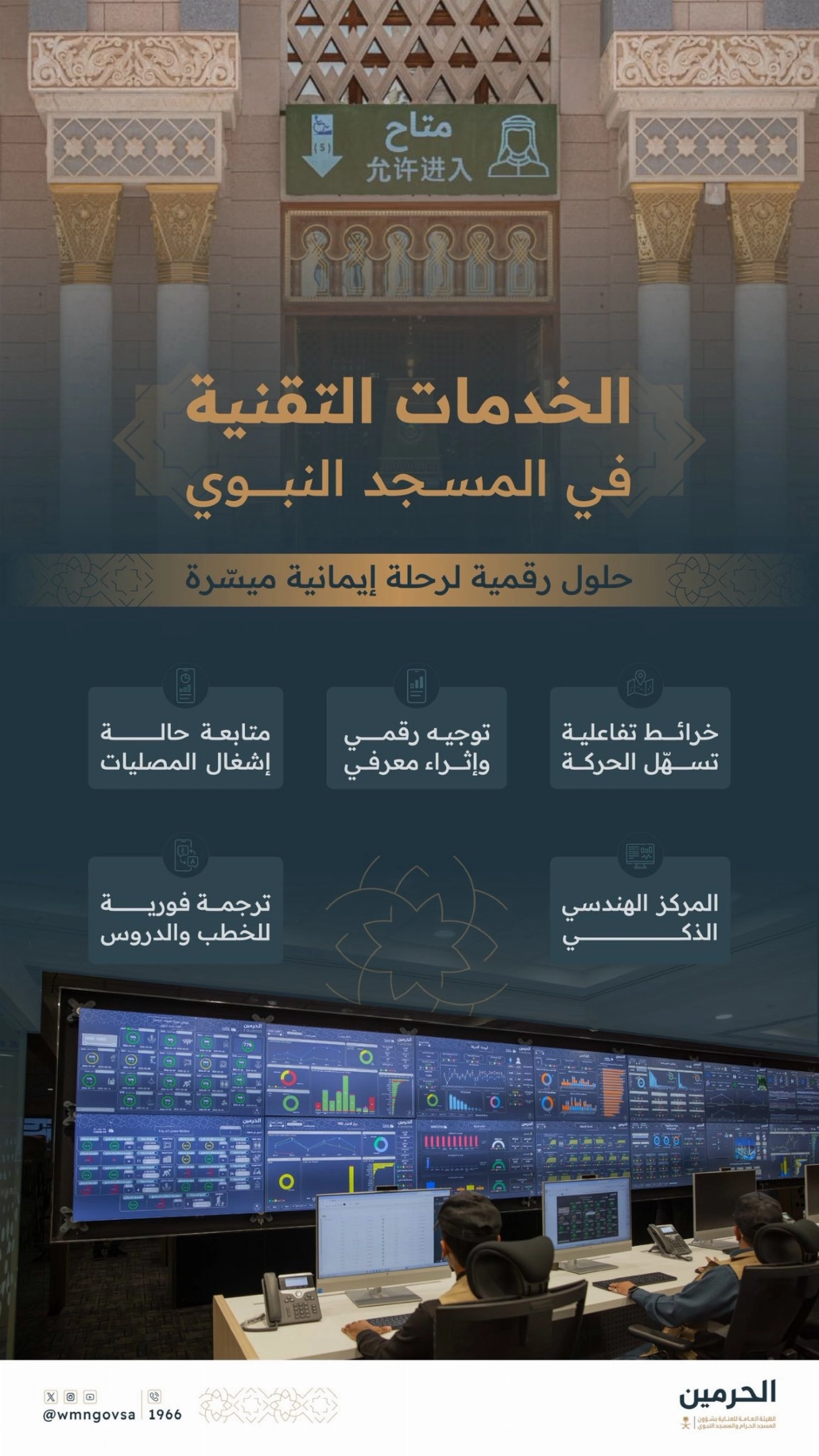 خدمات تقنية متقدمة تُيسّر رحلة ضيوف الرحمن بالمسجد النبوي