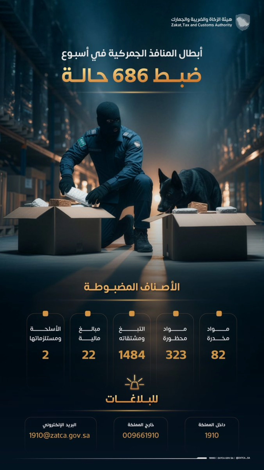 686 حالة تهريب جمركي لممنوعات في أسبوع