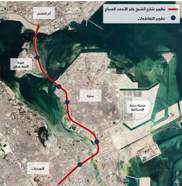 رئيس النواب ووزير الأشغال والنائب العسبول يتفقدون موقع مشروع تطوير شارع الشيخ جابر الأحمد الصباح