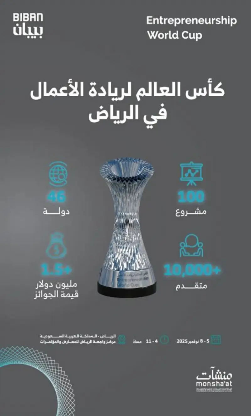 كأس العالم لريادة الأعمال في الرياض