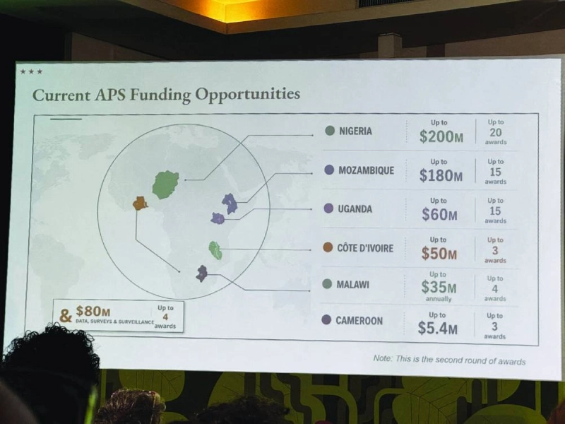 A screen shows a US government map of Africa with mislabeled countries during a State Department presentation at a global conference on Sunday in Rio de Janeiro. Reuters A screen shows a US government map of Africa with mislabeled countries during a State Department presentation at a global conference on Sunday in Rio de Janeiro. Reuters