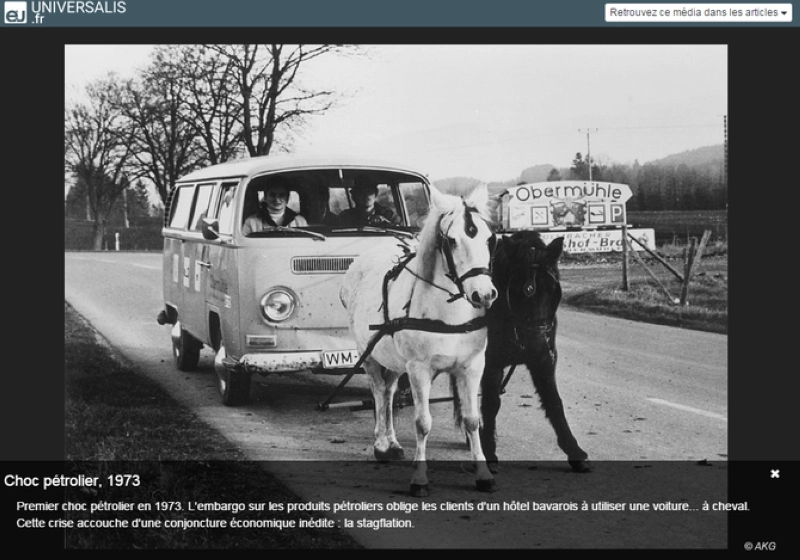 Un remake du choc pétrolier de 1973, en plus grave