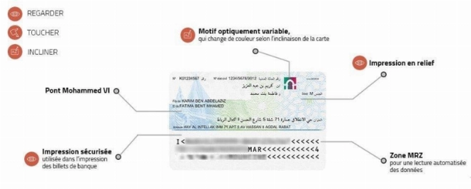 Modèle de CNIE - verso
