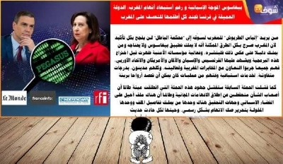 Abou Wael Al-Rifi analyse les dernières vaines tentatives de certaines parties de nuire à l'image du Maroc