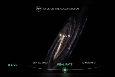 L'une des vues qu'offre Eyes on The Solar System