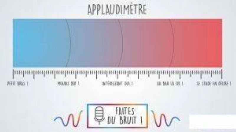 Faites du bruit !