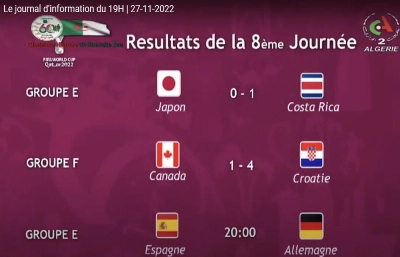 Journal de 8 heures algérien. Ni Maroc, ni Atlas ni Lions...