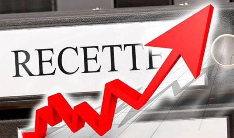 Les recettes douanières nettes ont augmenté de 8% au premier semestre 2024, atteignant près de 43,8 milliards de dirhams, selon la TGR.