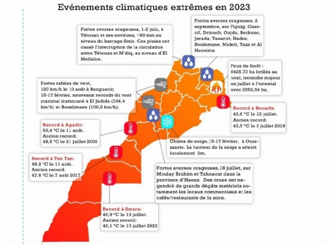 CARTE PHÉNOMÈNES EXTRÊMES AU MAROC EN 2023