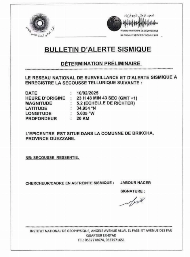 Le bulletin de l'ING