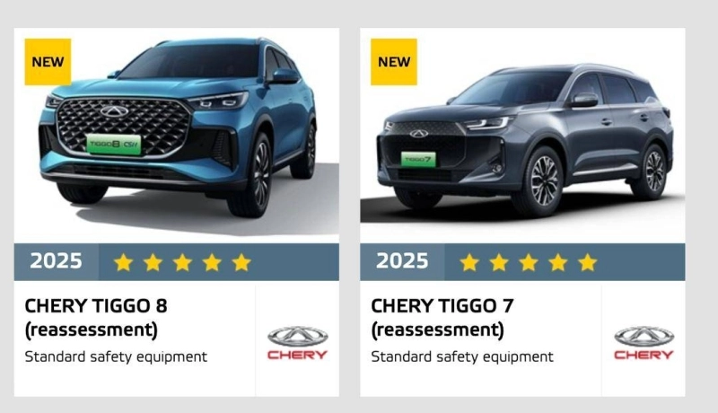 Les Chery TIGGO7 CSH et TIGGO8 CSH ont reçu la note maximale de 5 étoiles au test Euro NCAP.