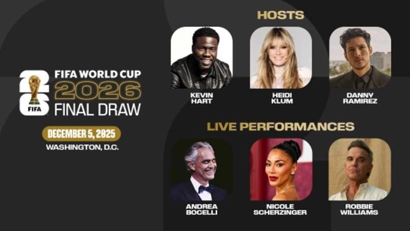 Plusieurs stars sont attendues pour le Tirage au sort final de la Coupe du Monde de la FIFA 2026™.
