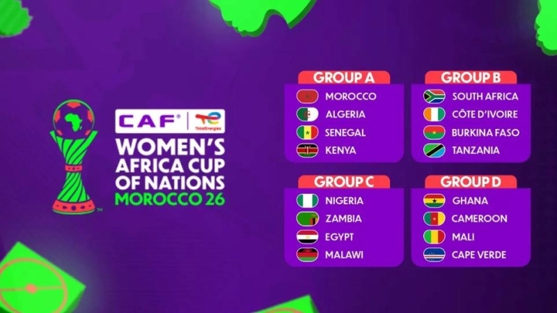 CAN Féminine 2026- L’affiche entre le Maroc et l’Algérie dès la première journée.
