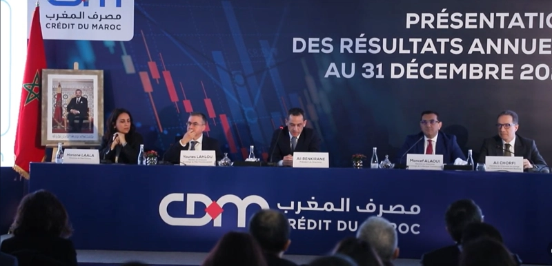 En 2025, Crédit du Maroc enregistre une hausse de 16,5 % de son bénéfice net à 864 millions de dirhams, portée par une dynamique commerciale soutenue et la poursuite de son plan stratégique Cap 2028.