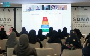 Saudi Arabia trains 666,000 women, reinforcing global lead in AI empowerment