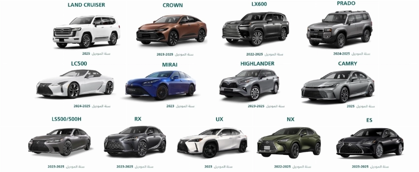 انفوجرافيك نشرته وزارة التجارة.