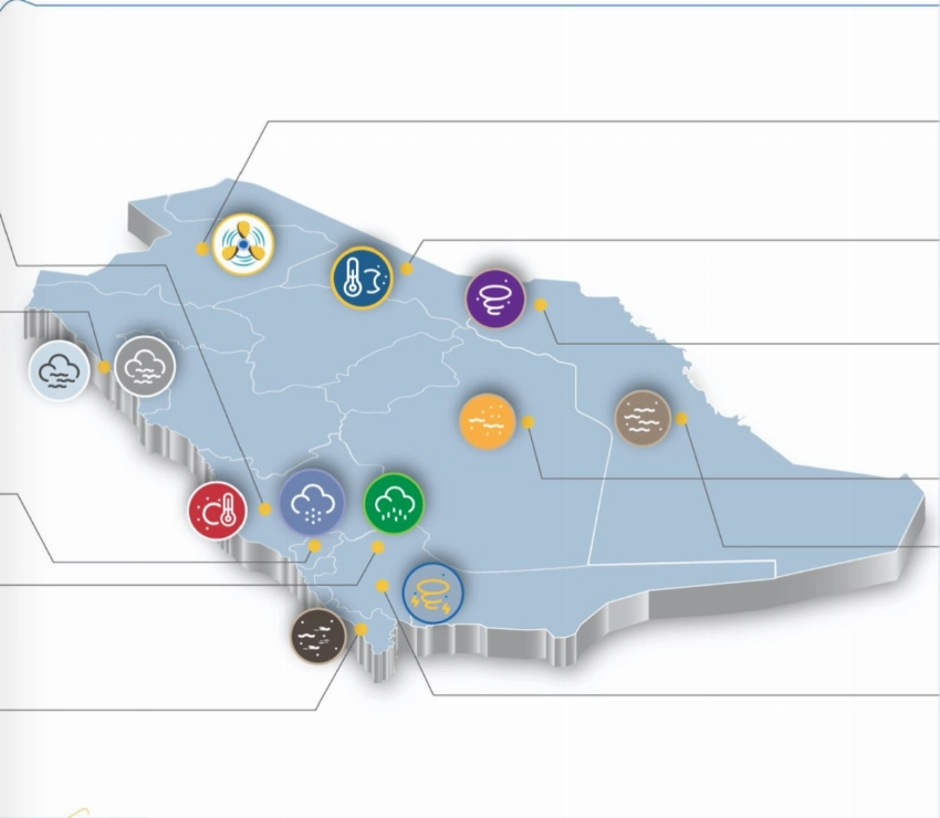 يوضح الشكل الذي نشره المركز الوطني للأرصاد الجوية مختلف التقلبات الجوية في جميع أنحاء المملكة.