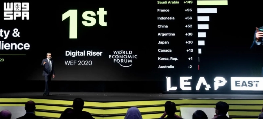 السواحة: المملكة العربية السعودية مركز عالمي للذكاء الاصطناعي يربط بين الشرق والغرب