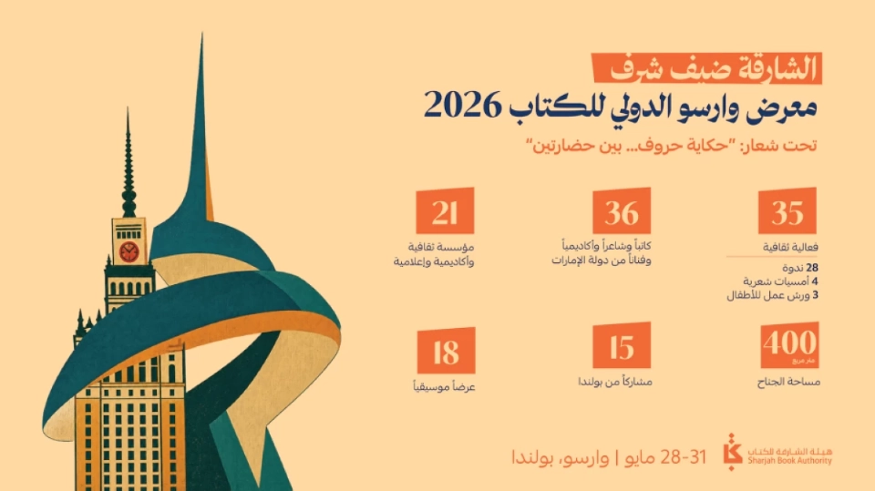 الشارقة تبدأ اليوم حوارها الثقافي مع بولندا