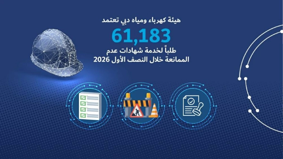 «ديوا» تعتمد 61 ألف طلب شهادة عدم ممانعة خلال 2026