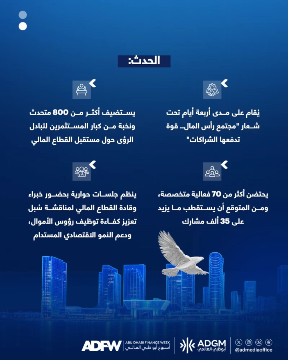 أسبوع أبوظبي المالي يعقد فعاليات دورته الخامسة في ديسمبر المقبل