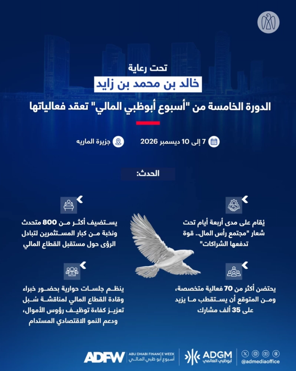 أسبوع أبوظبي المالي يعقد فعاليات دورته الخامسة في ديسمبر المقبل