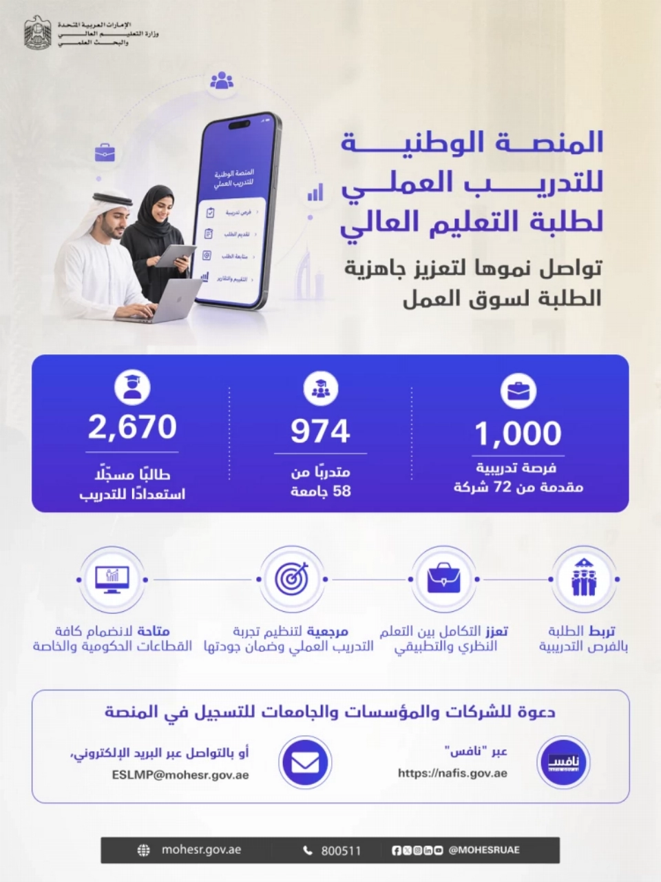 مستجدات المنصة الوطنية للتدريب العملي