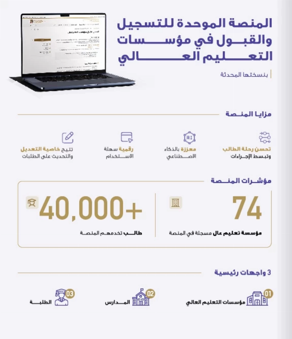 التسجيل والقبول