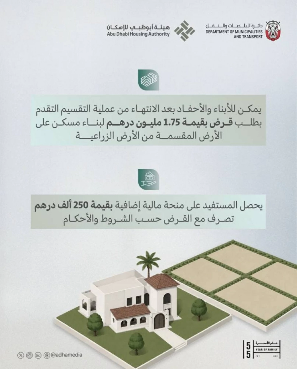 إطلاق قرض لبناء مساكن على أراض زراعية مقسّمة